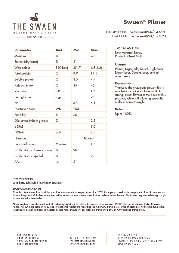 Reading a malt COA